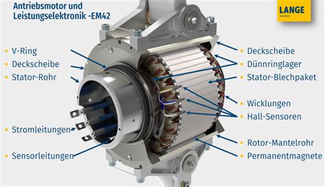 Schema, das den Aufbau und die Funktionsweise des Motors und des Schlauchsystems der Philips Avent Milchpumpe zeigt.