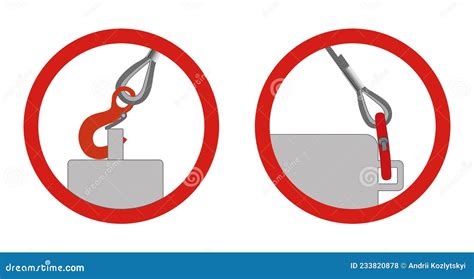 Illustration der korrekten Befestigung des 5-Punkt-Gurtsystems
