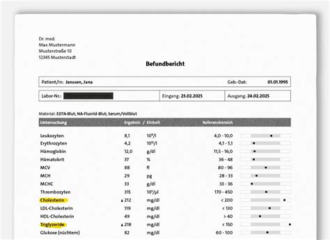 Vergleich von Spermiogramm-Ergebnissen im Labor und Schnelltests für zu Hause