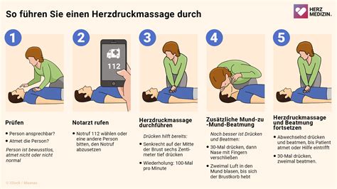 Illustration der Herzmassage bei Säuglingen