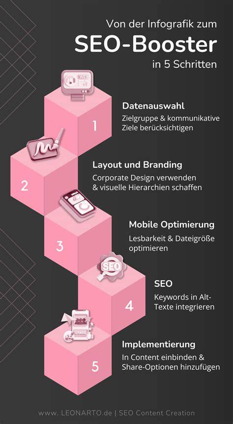 Infografik mit verschiedenen Kindersitzmodellen und deren Montagemöglichkeiten