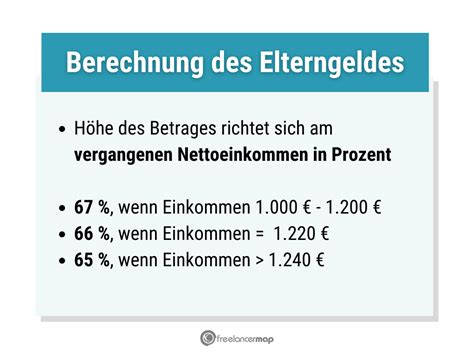 Infografik zur Berechnung des Elterngeldes