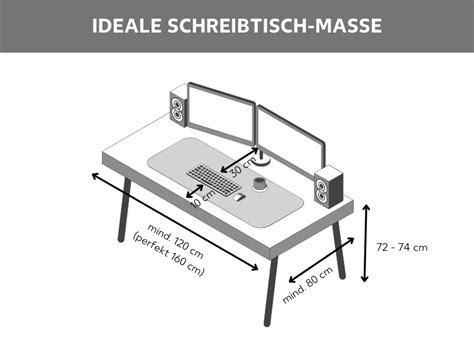Skizze eines Schreibtisches mit aufgelegter Wickelauflage und seitlichen Begrenzungen