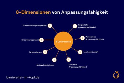 Schema, das die Anpassungsfähigkeit des Silikonkissens an verschiedene Brustwarzenformen und -größen zeigt