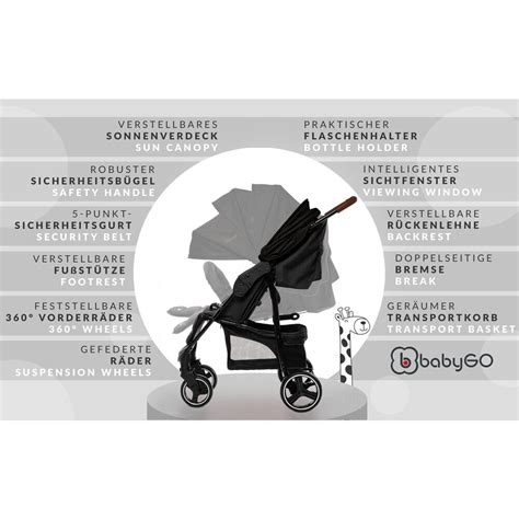 Illustration verschiedener Buggy-Typen: Reisebuggy, Stadt-Sportwagen, Geländebuggy, Jogger.