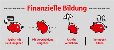 Infografik: Übersicht der wichtigsten finanziellen Hilfen für Schwangere und junge Familien