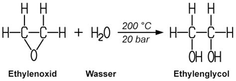 Schema der chemischen Struktur von Ethylenglykol