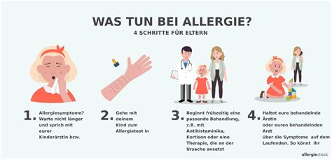 Illustration von Pollen und Hausstaubmilben als häufige Allergene