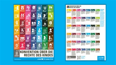 Grafik, die die Partnerschaft zwischen Pampers und UNICEF und die Anzahl der gespendeten Impfdosen zeigt