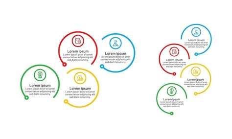 Infografik mit den wichtigsten Vorteilen von Schwangerschaftsyoga