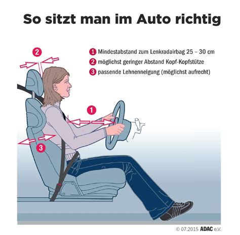 Illustration der korrekten Einstellung der Kopfstütze und des 5-Punkt-Gurtsystems