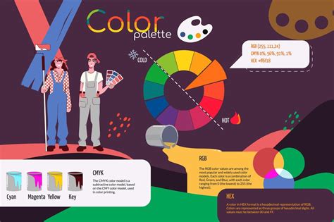 Infografik mit Farbpalette und Projektideen für Chirapa
