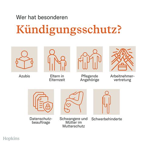 Symbol für Kündigungsschutz