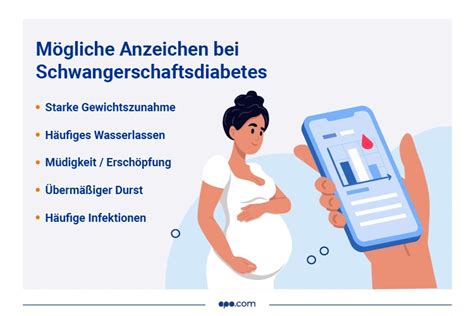 Infografik: Übersicht über Schwangerschaftsdiabetes: Ursachen, Symptome, Diagnose und Behandlung