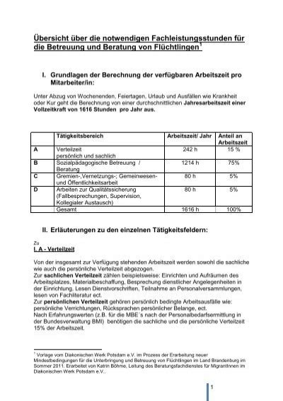 Übersicht über die notwendigen Dokumente für die Geburtsanmeldung