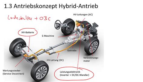 Explosionszeichnung des Kinder Elektroautos mit nummerierten Teilen.