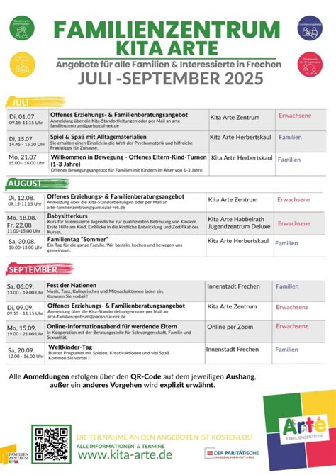 Schema der Angebote des Familienzentrums am Motzenbruch