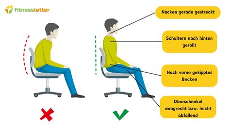Schemazeichnung, die zeigt, wie ein Therapiestuhl die Körperhaltung eines Kindes unterstützt und verschiedene Anpassungsmöglichkeiten aufzeigt.