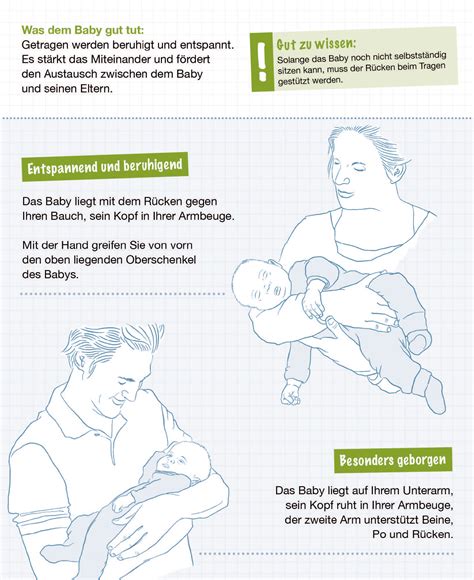 Illustration, die zeigt, wie die Hände des Elternteils beim Tragen des Babys mit dem Coral Tragegurt frei sind