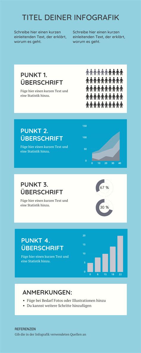 Infografik zur Lachgas-Sedierung