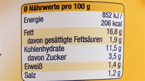 Verpackung von Clavella mit Angabe der Inhaltsstoffe und Nährwerte