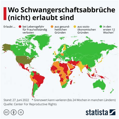 Grafik, die die weltweite Verteilung von geschlechtsselektiven Abtreibungen zeigt