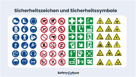 Grafik mit Sicherheitssymbolen und Warnhinweisen für Kinderwagenzubehör