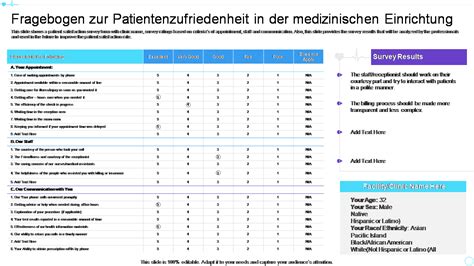 Infografik zur Patientenzufriedenheit in der Gynäkologie des Klinikums Apolda