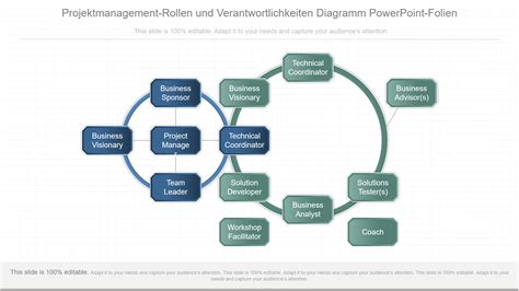 Schema eines Babybettes mit Rollen und Feststellbremsen
