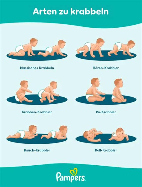 Illustration verschiedener Krabbelstile bei Babys: klassisches Krabbeln, Robben, Po-Rutschen