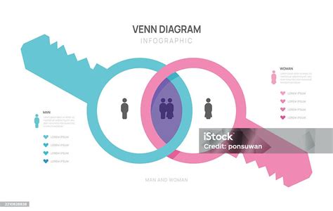 Infografik, die die Unterschiede zwischen Klemm- und Bohrgitterern zeigt