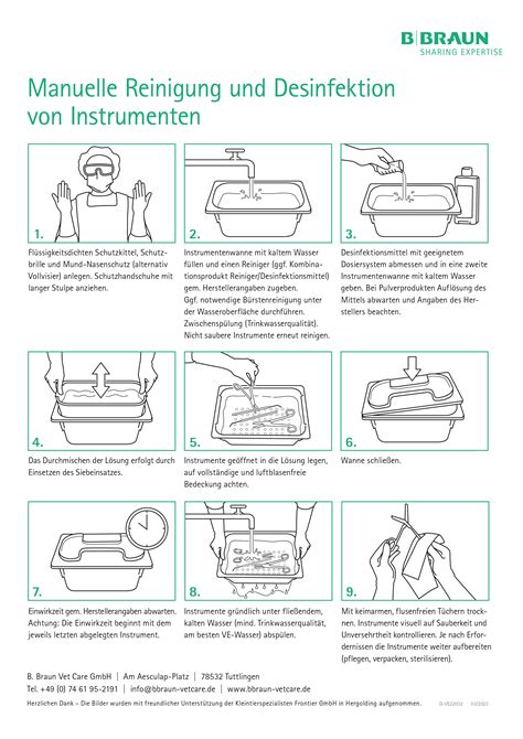 Schema der Reinigung und Desinfektion der Milchpumpenteile