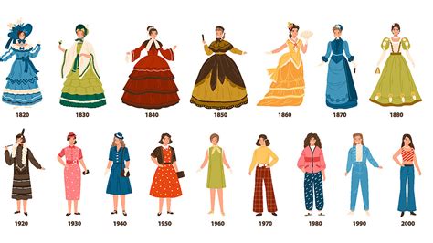 Illustration von Kindern, die traditionelle Geschlechterrollen hinterfragen