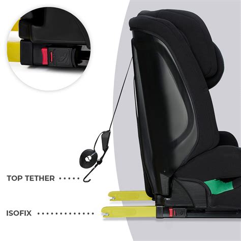 Illustration der ISOFIX-Befestigungspunkte im Autositz