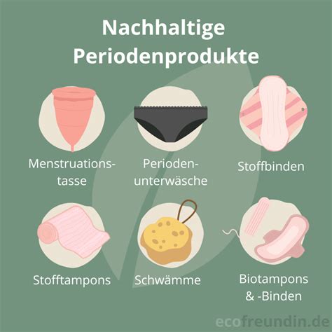 Illustration verschiedener Periodenprodukte wie Tampons, Menstruationstassen und Softtampons