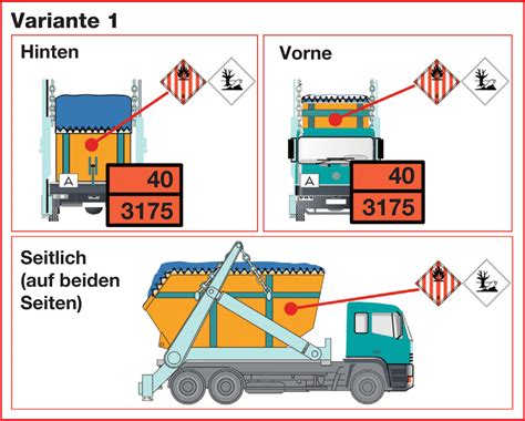 Eine orangefarbene Kennzeichnung auf einem Kindersitz, die auf Sicherheitsstandards hinweist