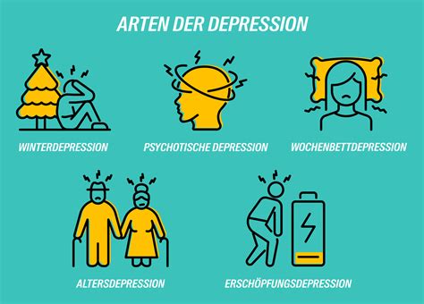 Illustration, die verschiedene Symptome einer postpartalen Depression darstellt.