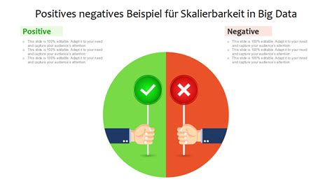 Beispielhafte Darstellung der Ergebnisse: ein positives Ergebnis (zwei Linien/Pluszeichen) und ein negatives Ergebnis (eine Linie/Minuszeichen).