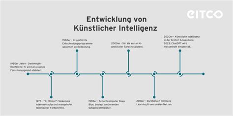Grafik, die die historische Entwicklung des Kindheitsbildes von passiv zu aktiv darstellt