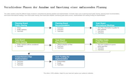 Schema zur Planung einer Elternzeitreise mit Baby, inklusive optimaler Reisezeiträume und Dauer.