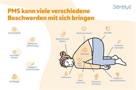 Illustration, die verschiedene körperliche PMS-Symptome wie Brustspannen, Kopfschmerzen und Verdauungsprobleme darstellt