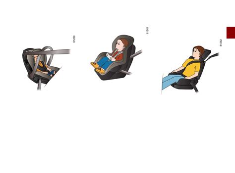 Diagramm zur korrekten Gurtführung bei der Montage eines Kindersitzes