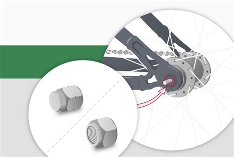 Schema, das die Montage einer Anhängerkupplung an verschiedenen Achstypen (Schnellspanner, Steckachse, Vollachse) zeigt.