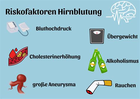 Infografik zu den Risikofaktoren für das HELLP-Syndrom