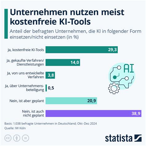 Infografik mit Sicherheitshinweisen zur Nutzung von Babyschaukeln
