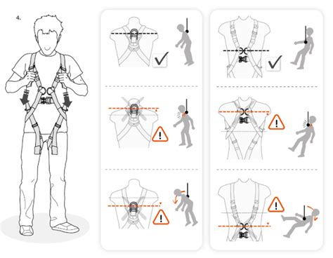 Illustration: Korrektes Anlegen einer Hüfttrage mit Fokus auf die Schnallen und Gurte