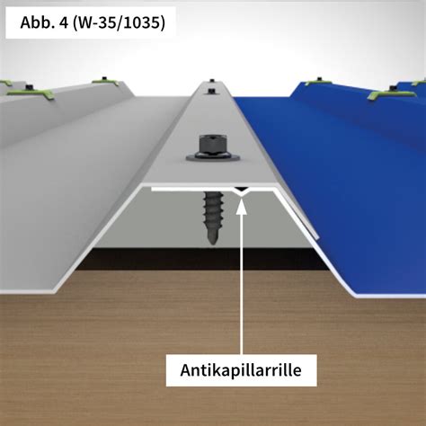 Verstecken von Schrägbandenden durch Überlappung