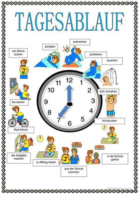 Eine Uhr mit Bildern, die verschiedene Tagesaktivitäten darstellen, um Kindern den Tagesablauf zu verdeutlichen.