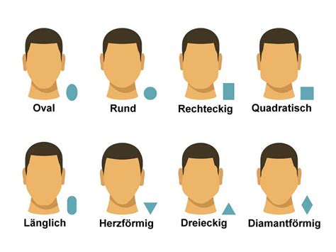 Grafische Darstellung der verschiedenen Formen von Laufgittern (rund, eckig, sechseckig)