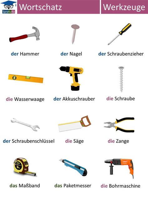Übersicht der benötigten Werkzeuge und Materialien für den Wickelaufsatz